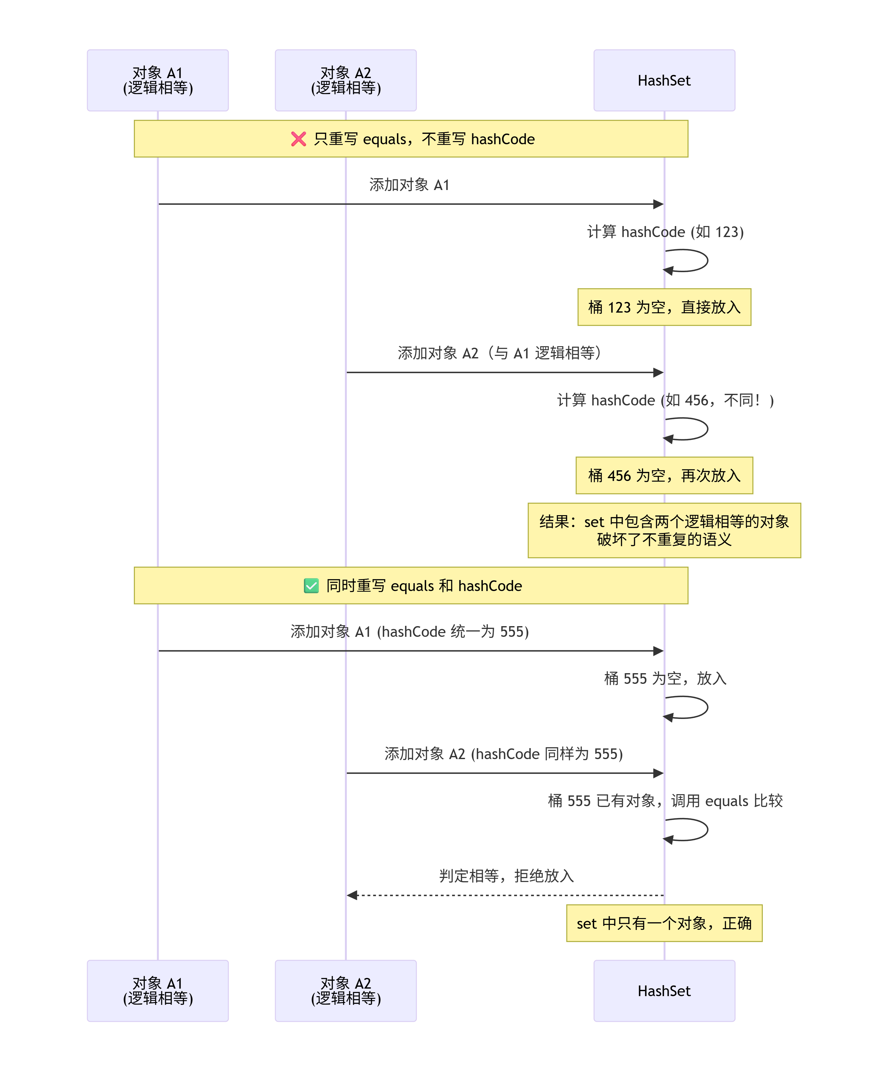 deepseek_mermaid_20260613_42a43d.png
