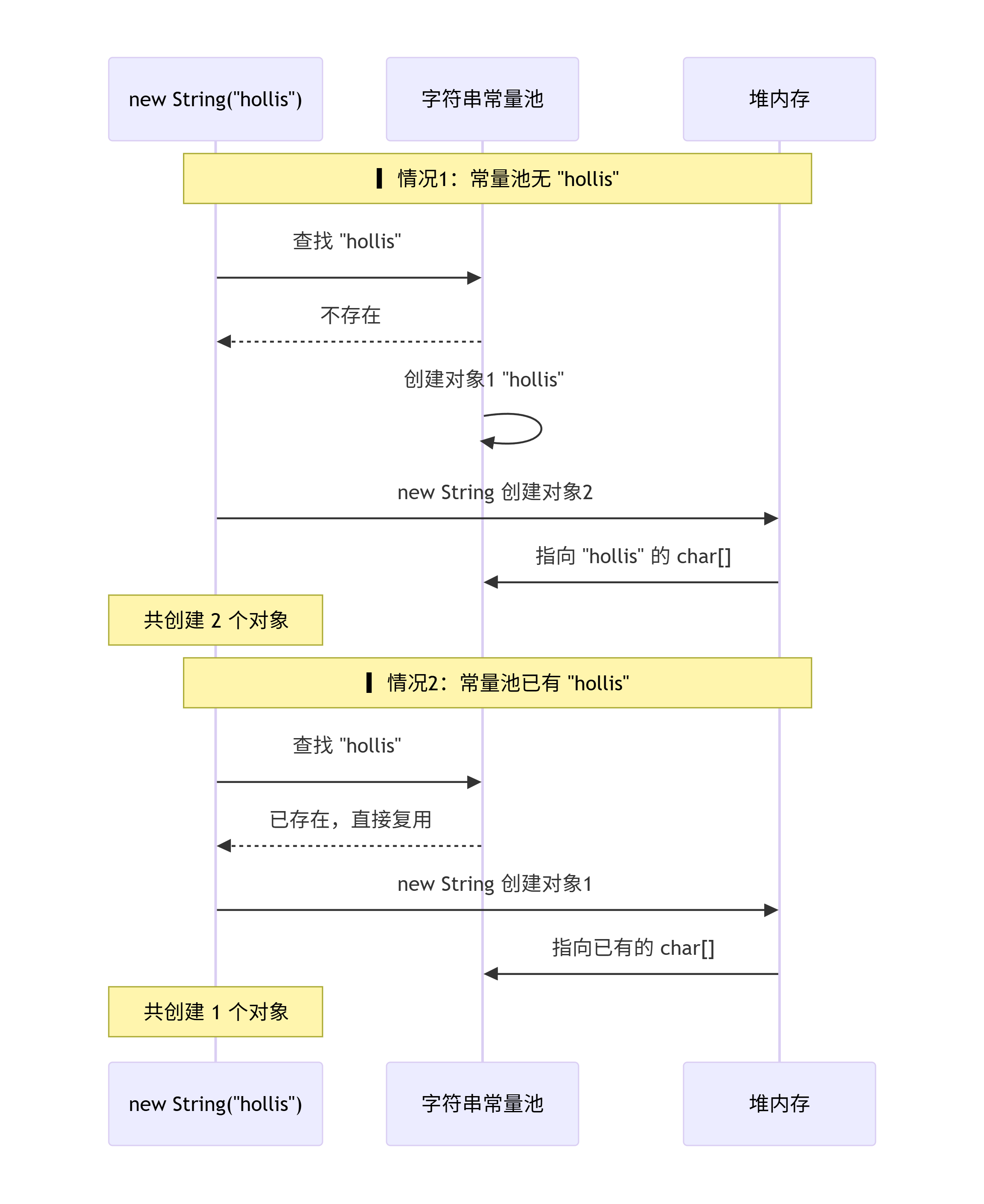 deepseek_mermaid_20260612_8e9f8a.png