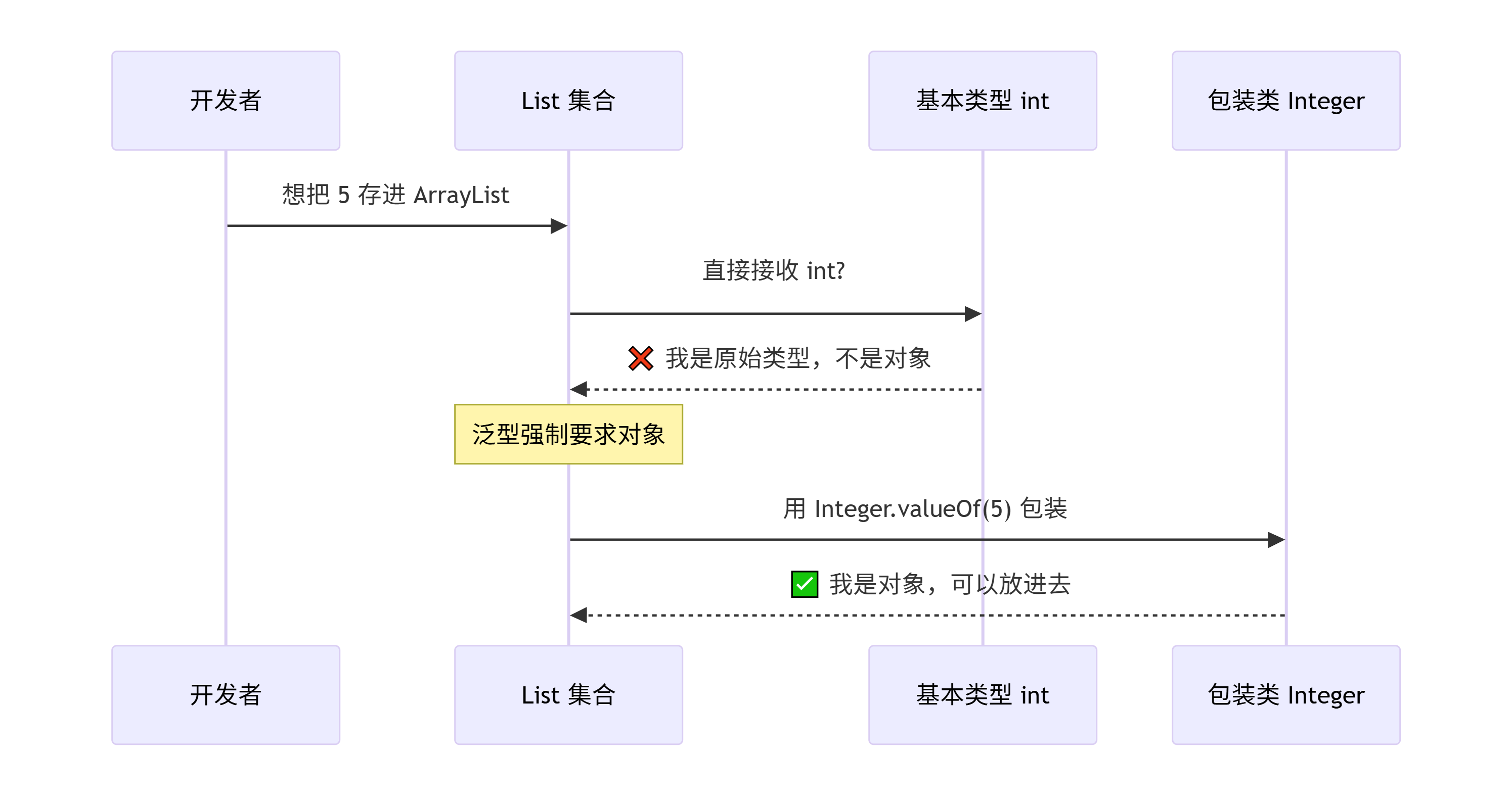 deepseek_mermaid_20260612_9abd43.png