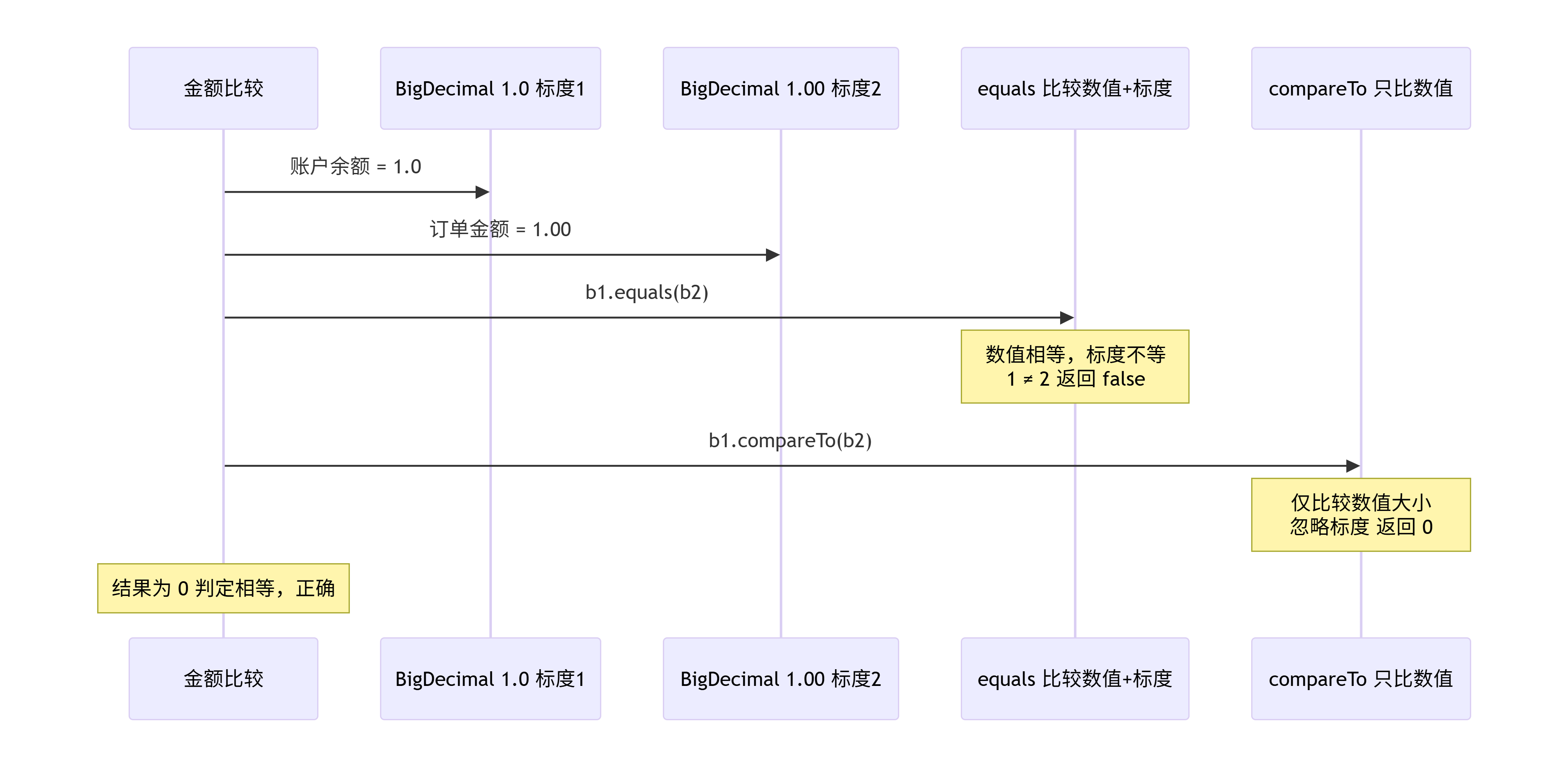 deepseek_mermaid_20260612_9bbd67.png