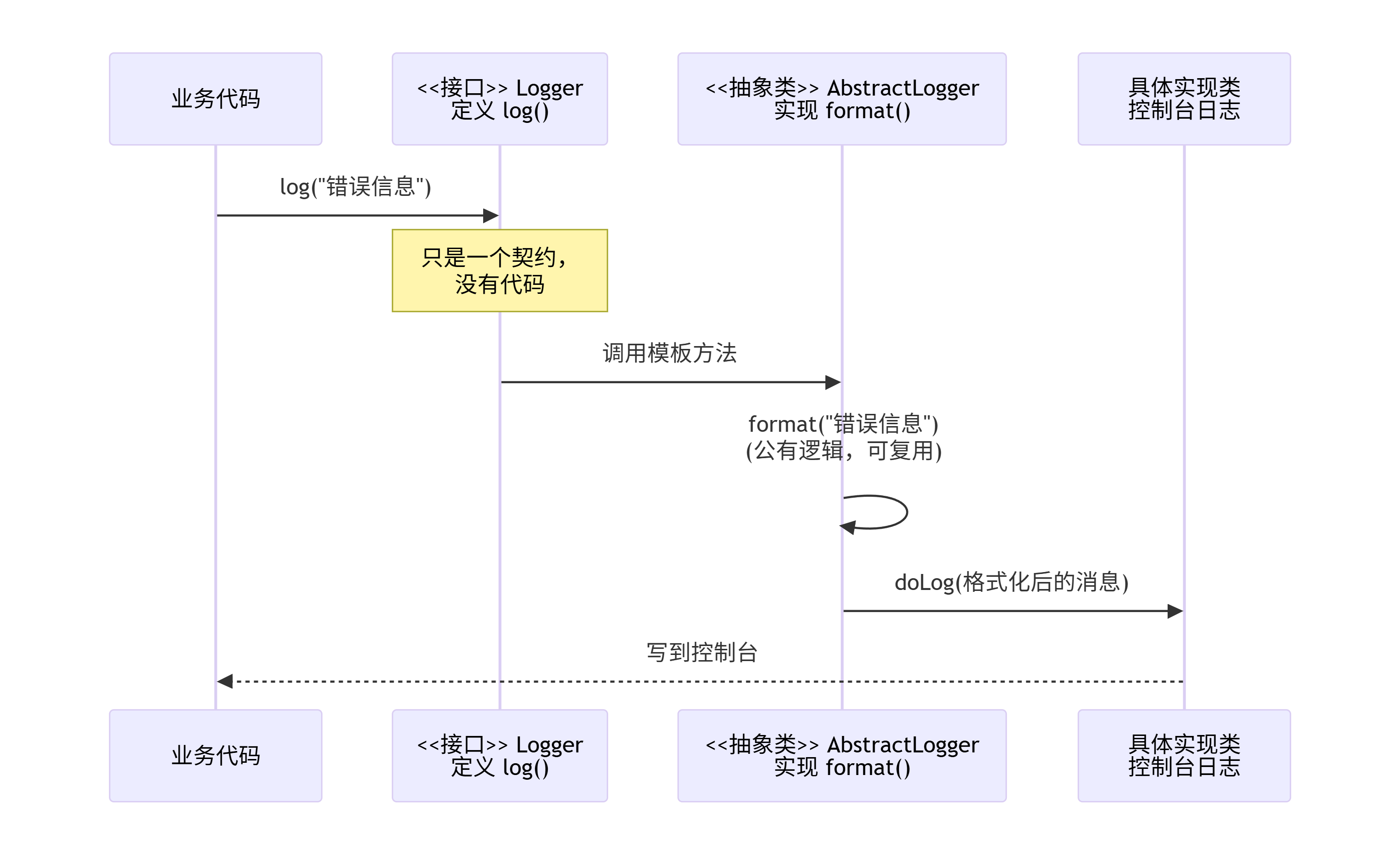 deepseek_mermaid_20260612_32178c.png