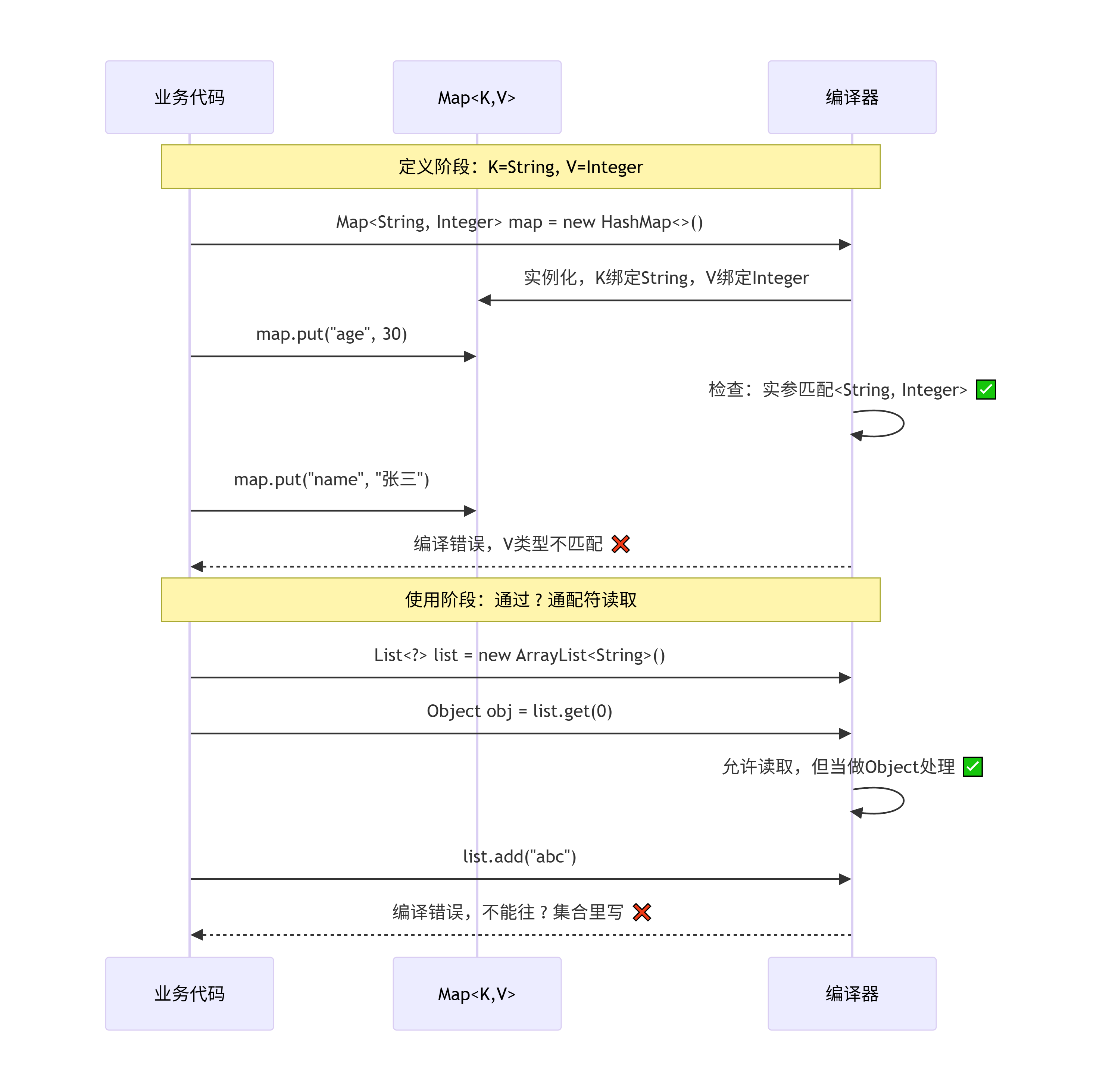 deepseek_mermaid_20260612_bf5e18.png