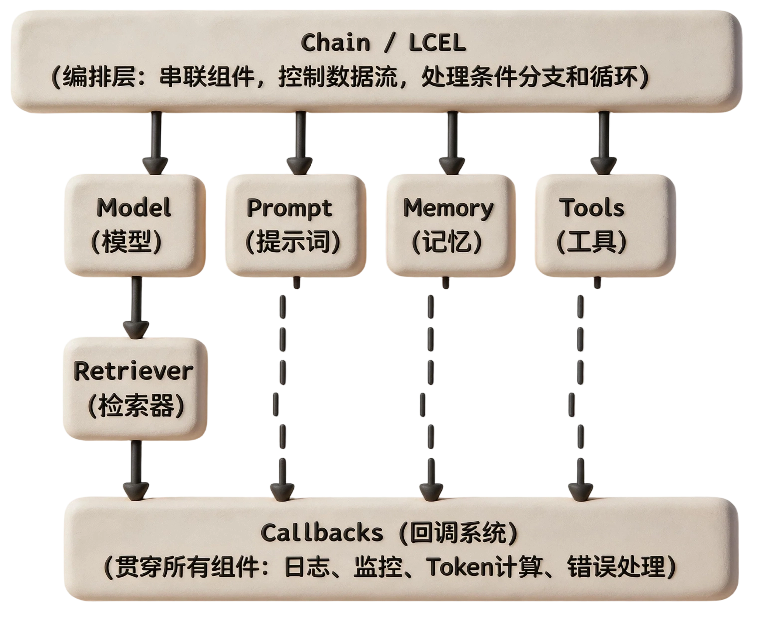 a105d7c3-4e6f-48e8-8b07-fb93791a541d.png